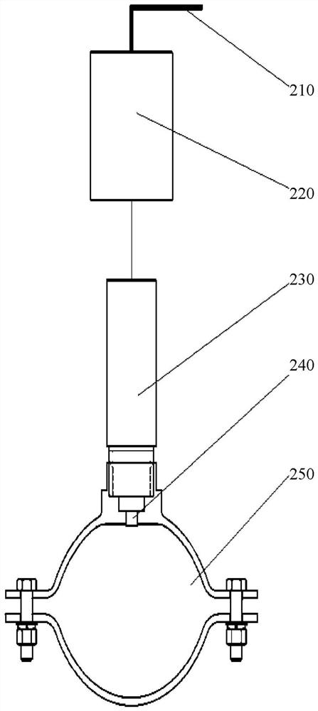 A monitoring system and method for monitoring equipment faults