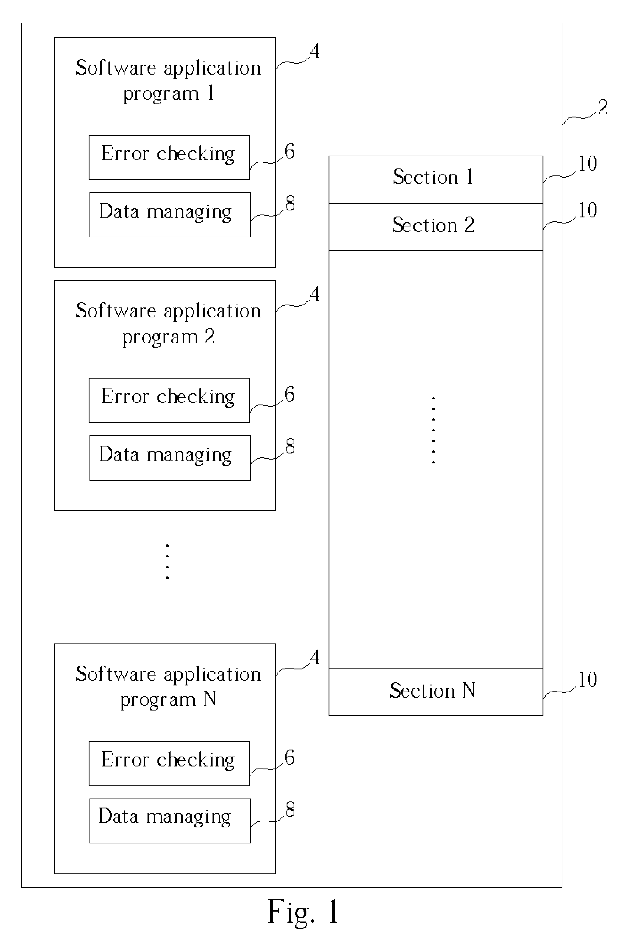 Method for detecting and eliminating errors in application data of an electronic device