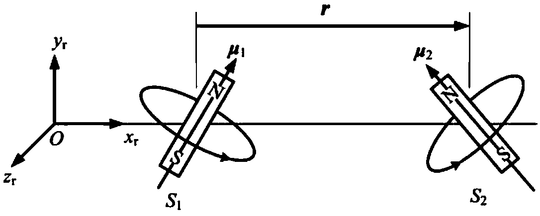 Hovering cooperative control method and system for electromagnetic spacecraft fleet