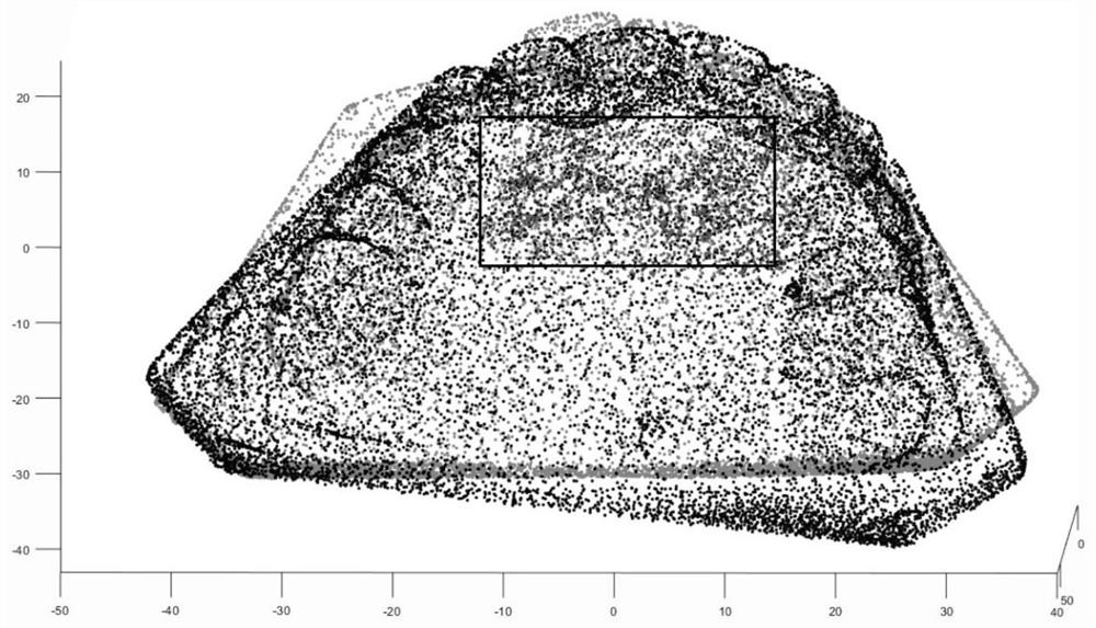 An Accurate Rigid Body Registration Method Based on Fusion of Point Set Data and Feature Information