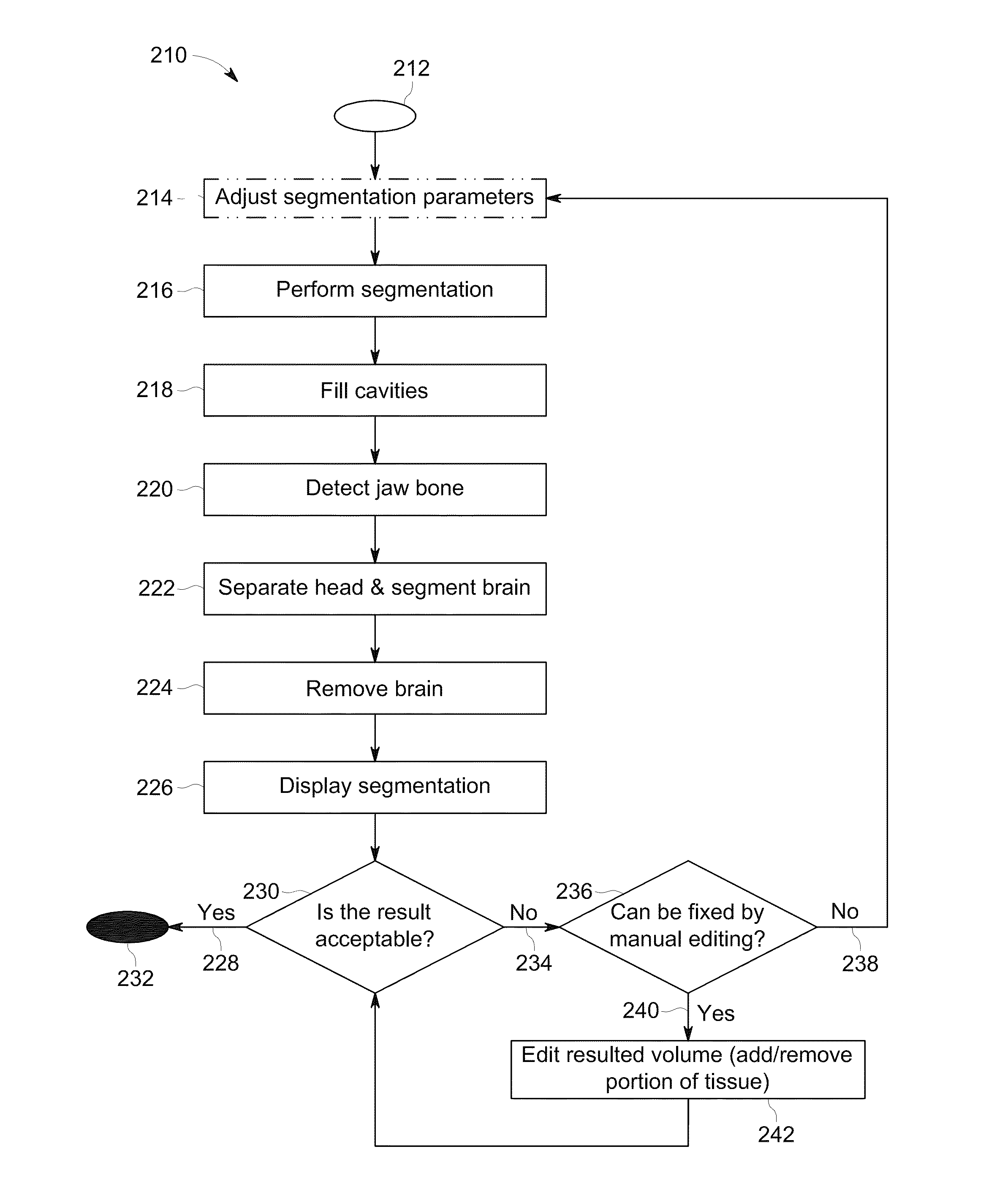Methods and systems for evaluating bone lesions