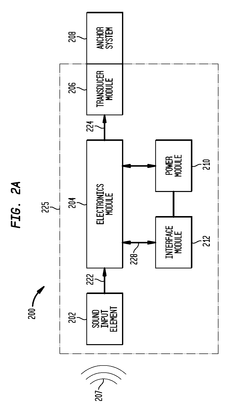 Bone conduction hearing device having acoustic feedback reduction system