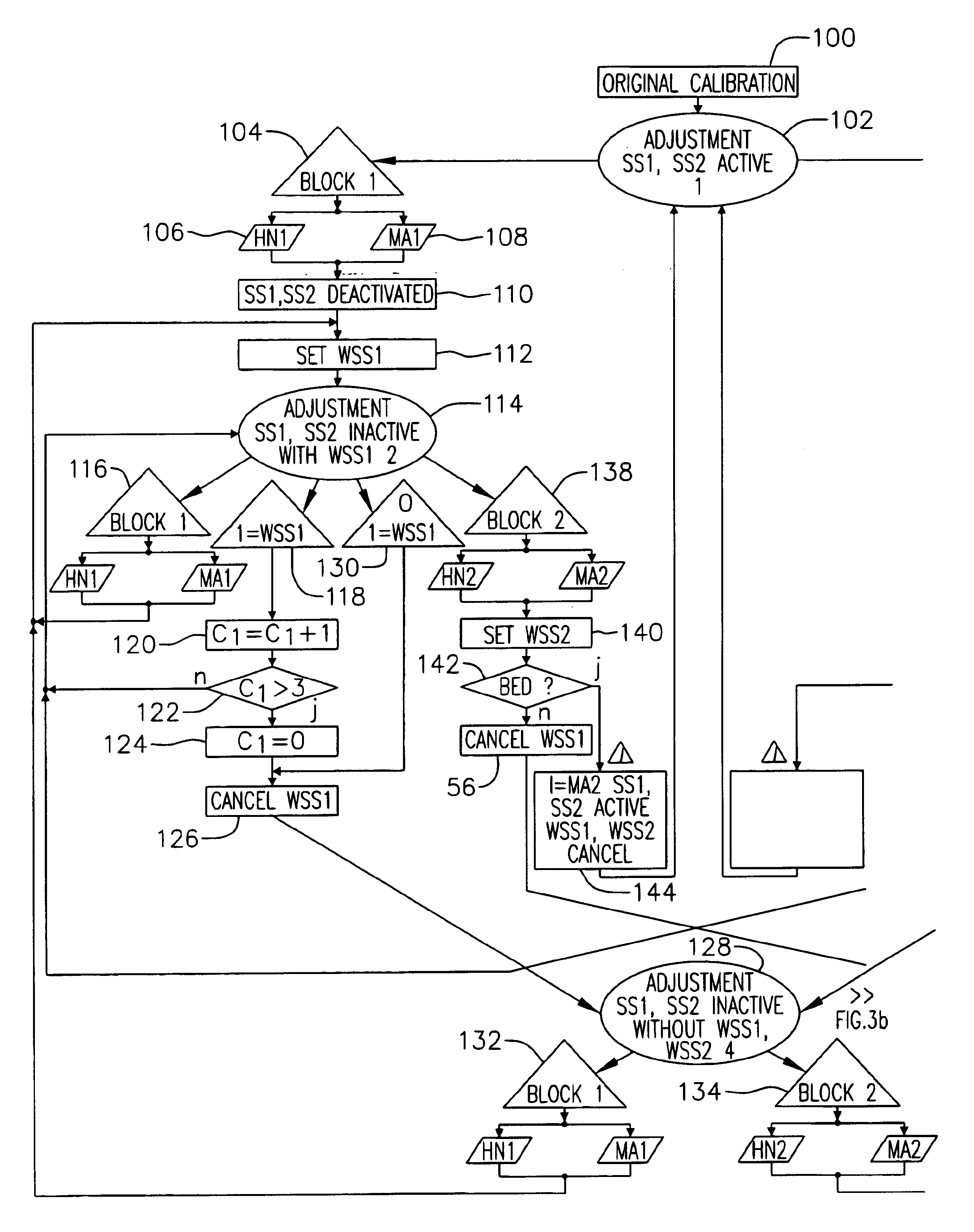 Method for controlling an adjuster on a motor vehicle