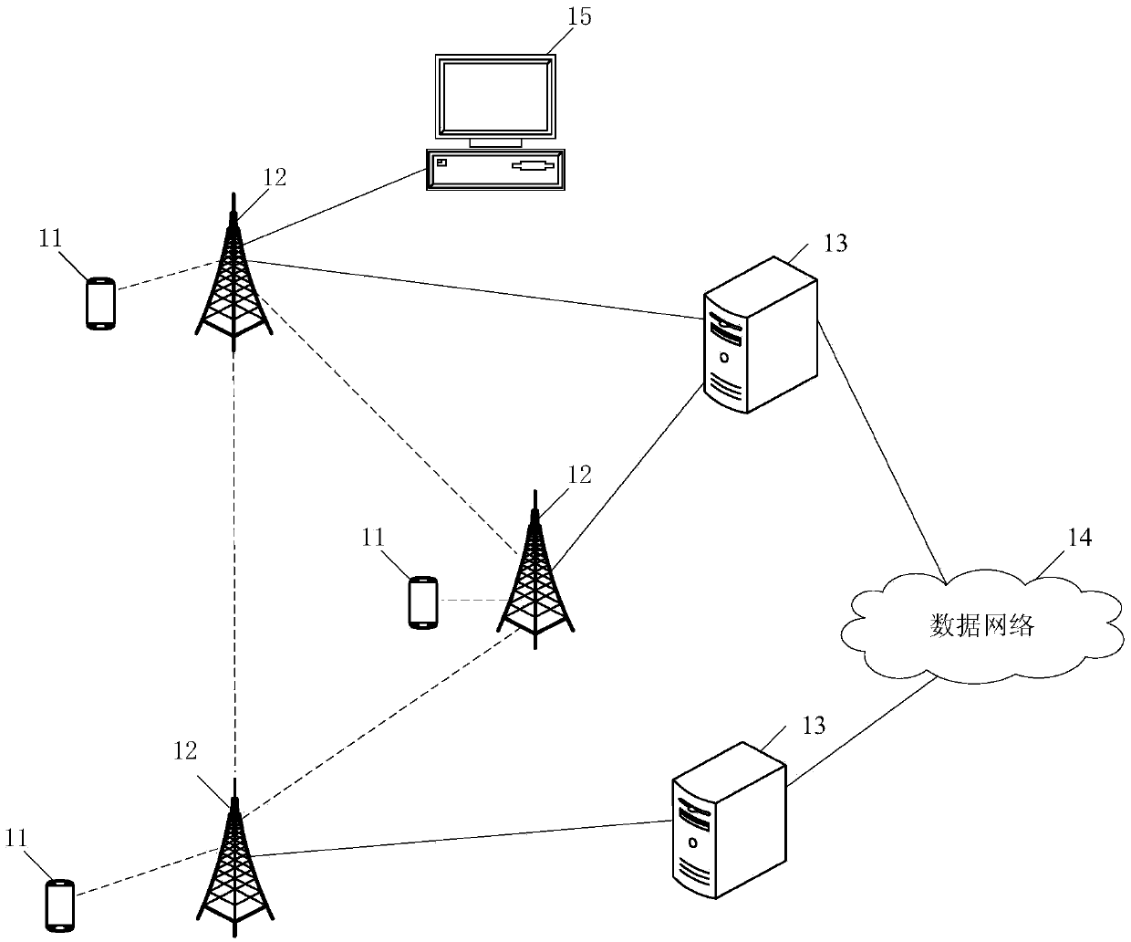 Monitoring method and network equipment