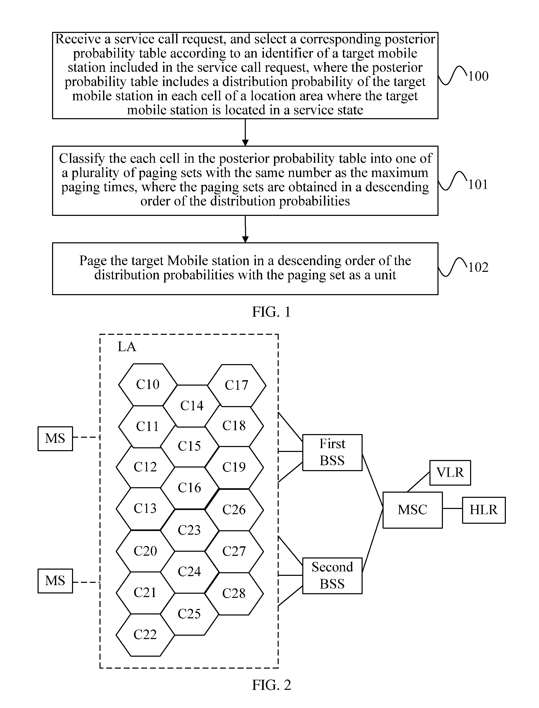 Mobile Station Paging Method and Mobile Call Center Device