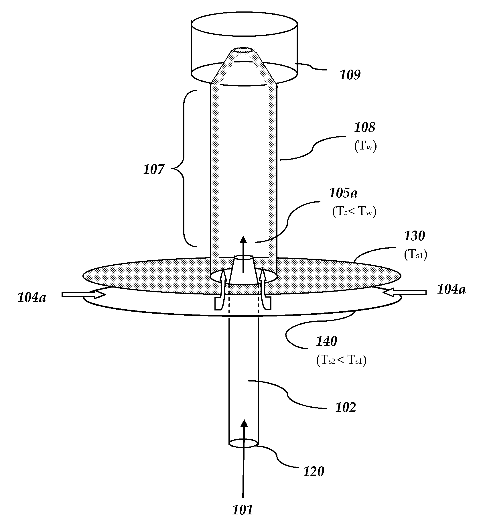 High saturation ratio water condensation device and method