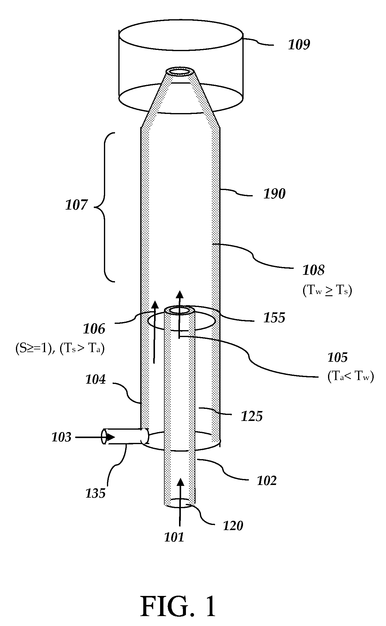 High saturation ratio water condensation device and method