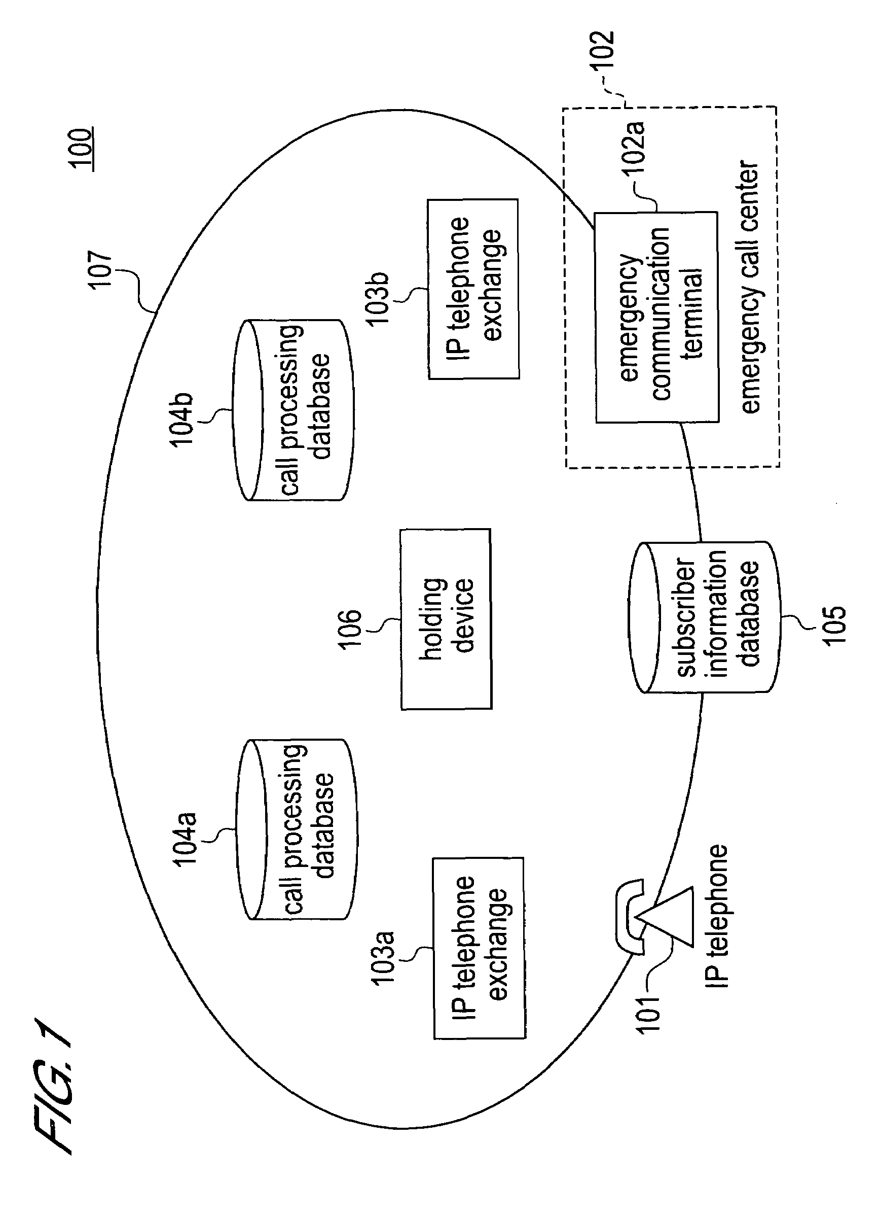 IP telephone system having a hold function and a callback function
