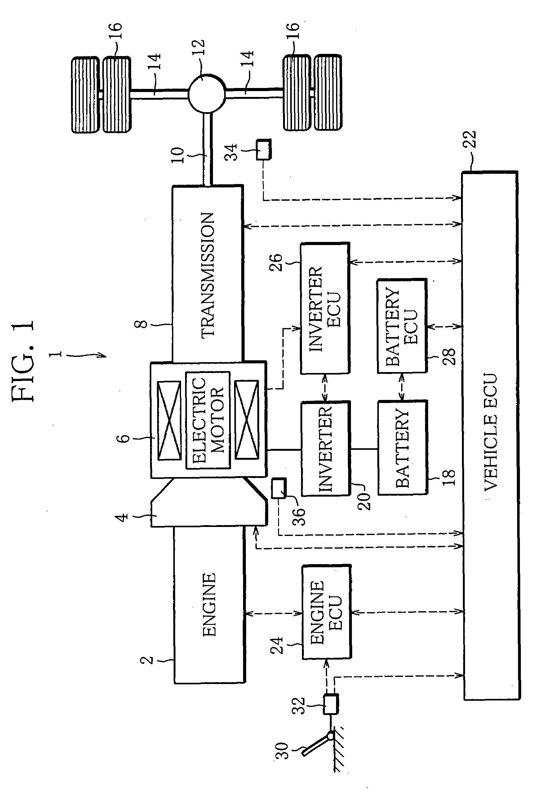 Control device for a hybrid electric vehicle