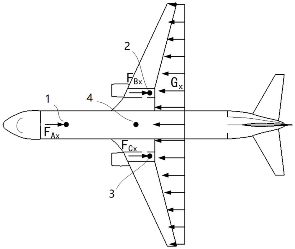 Stress analysis method for each jacking point structure in airplane jacking state