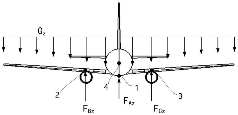 Stress analysis method for each jacking point structure in airplane jacking state