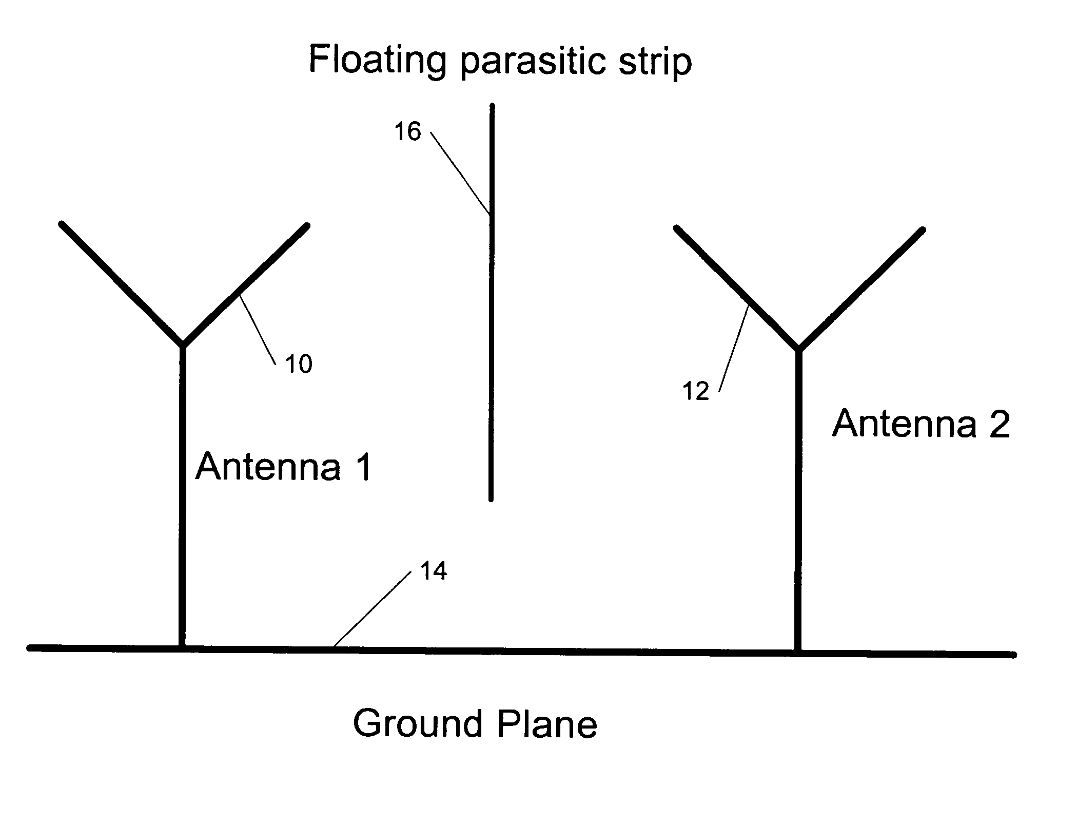 Isolation between antennas using floating parasitic elements
