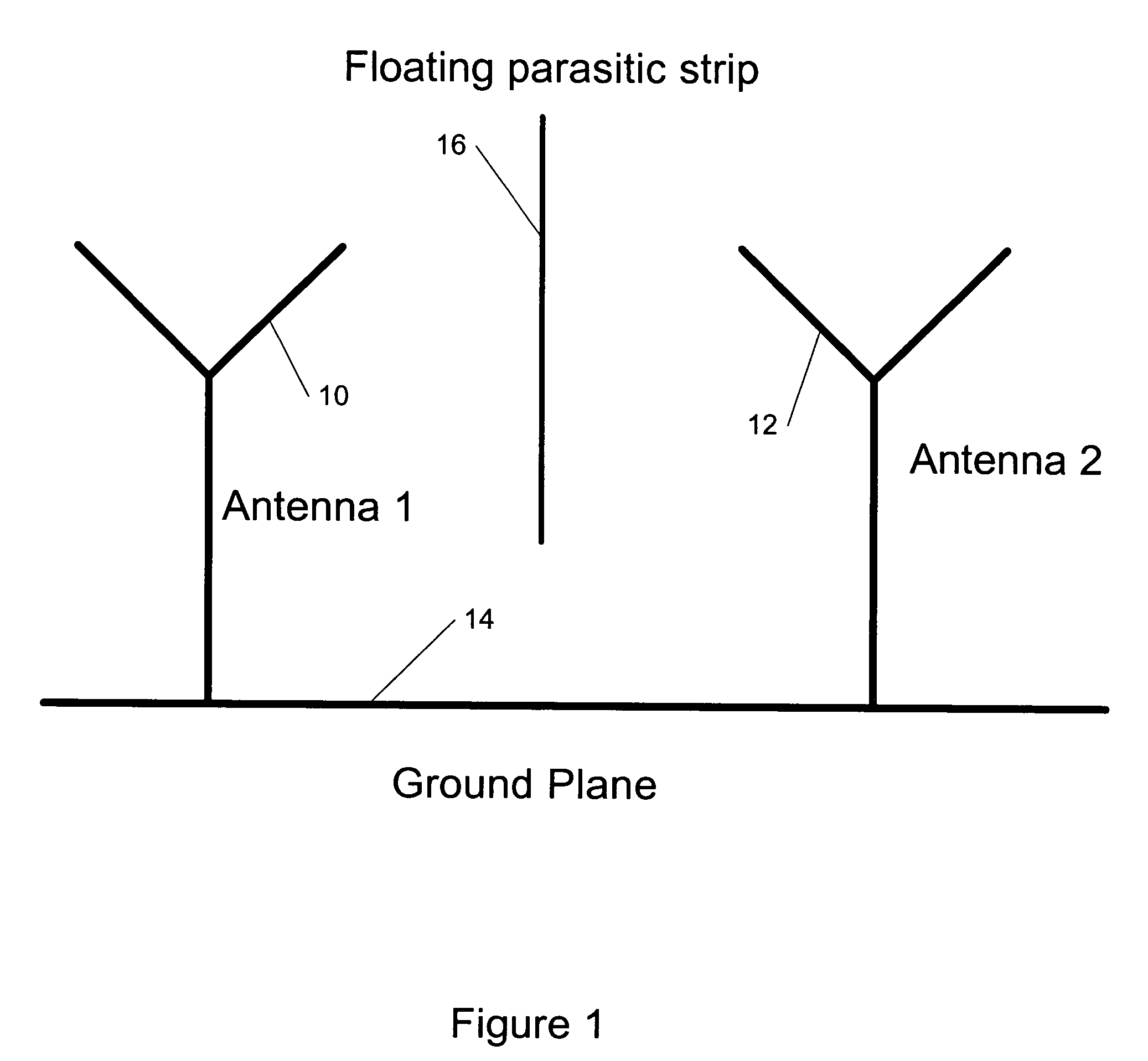 Isolation between antennas using floating parasitic elements