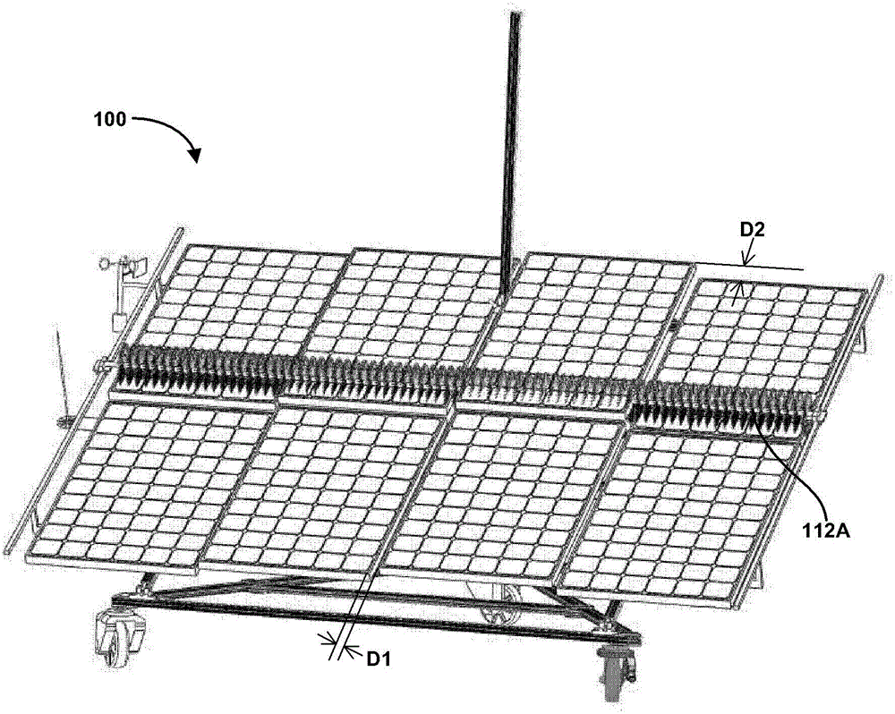 Portable solar panel system and method