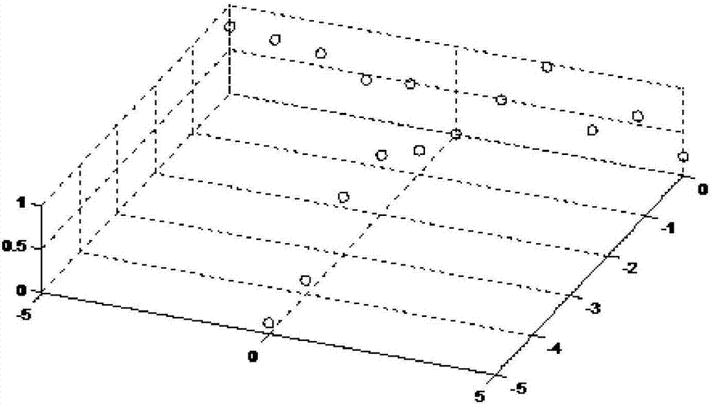Three-dimensional antenna array synthetic aperture radiometer segmented image inversion method