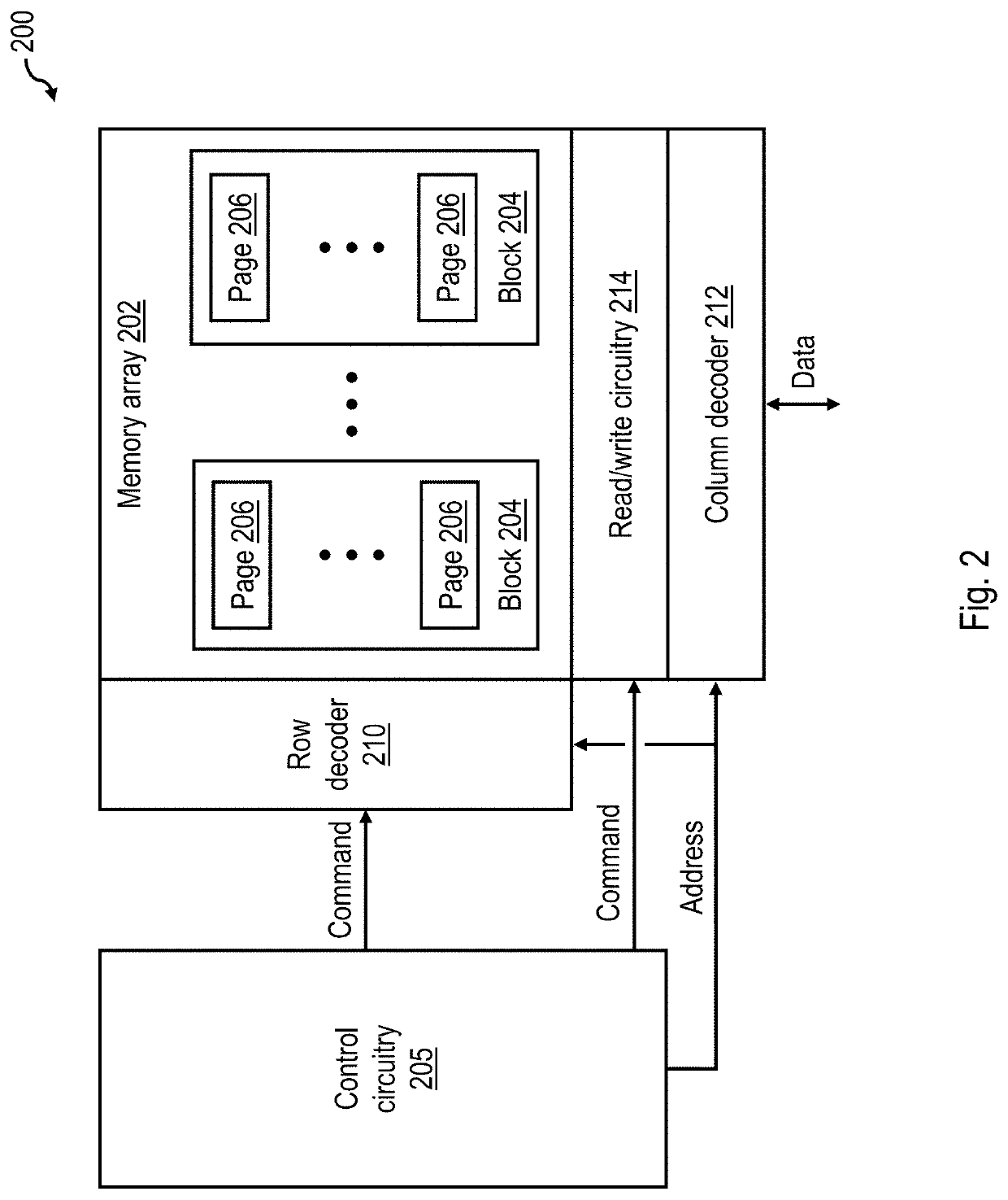 Background mitigation reads in a non-volatile memory system