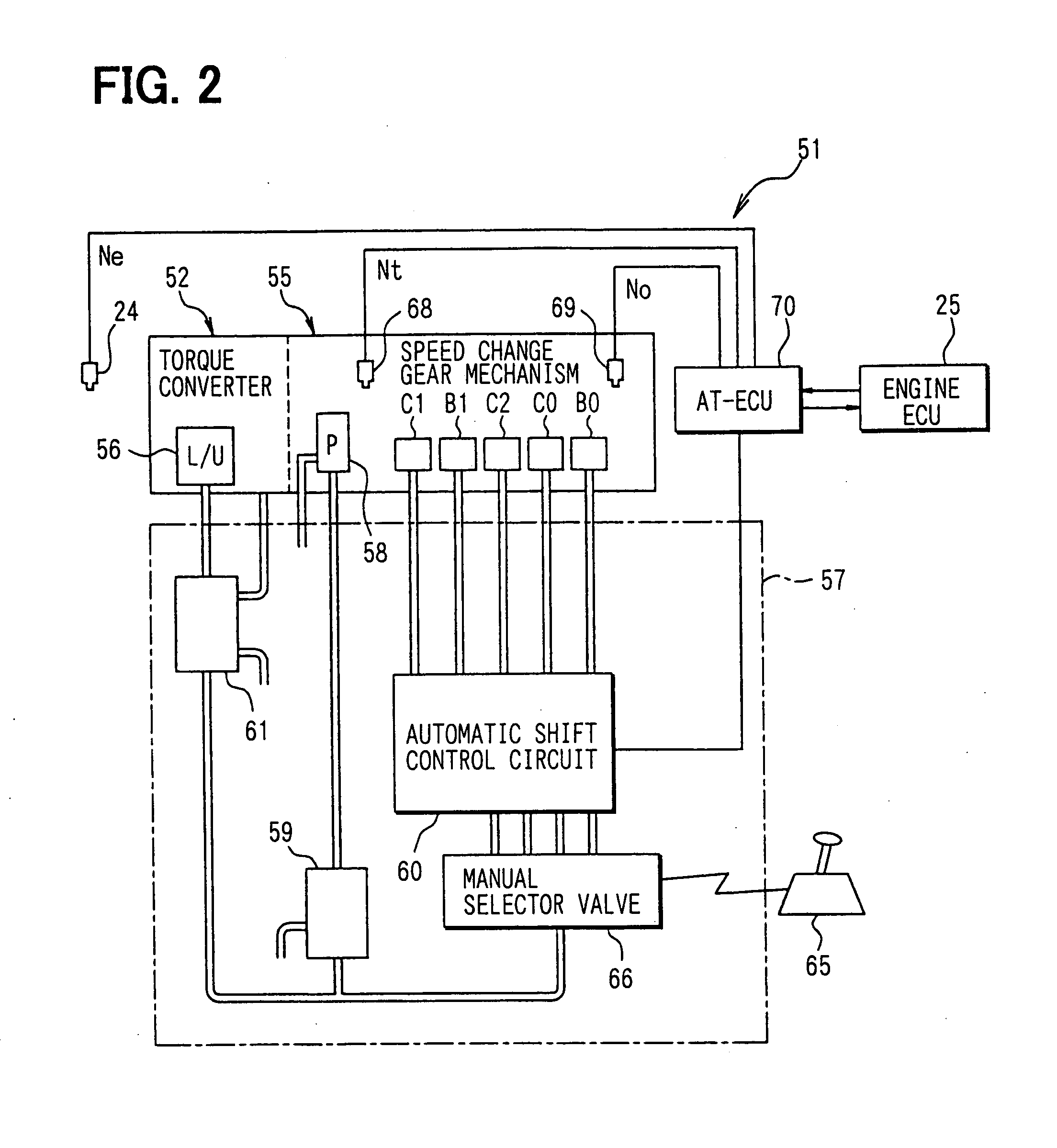 Controller for automatic transmission