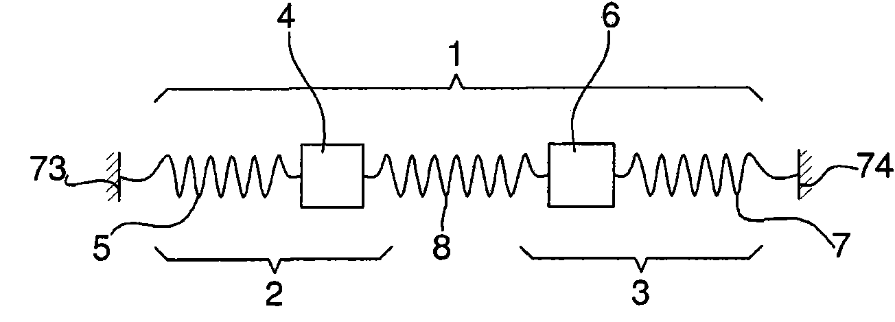 Coupled resonators for timepiece