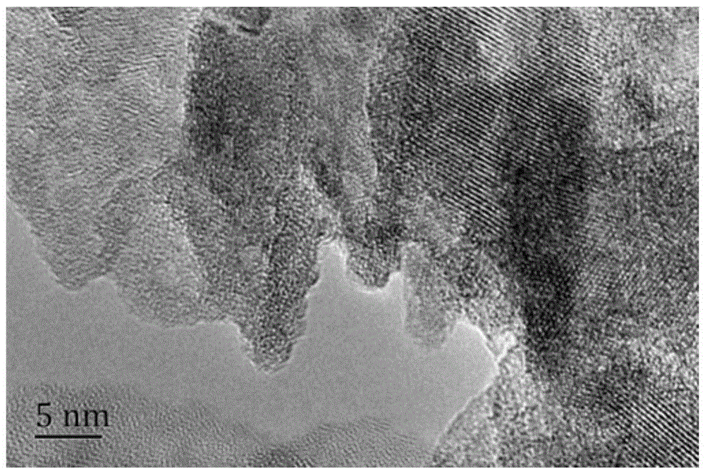 Photodegradable catalyst for organic sewage treatment and preparation method of photodegradable catalyst