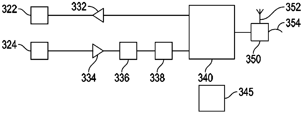 Health monitoring system