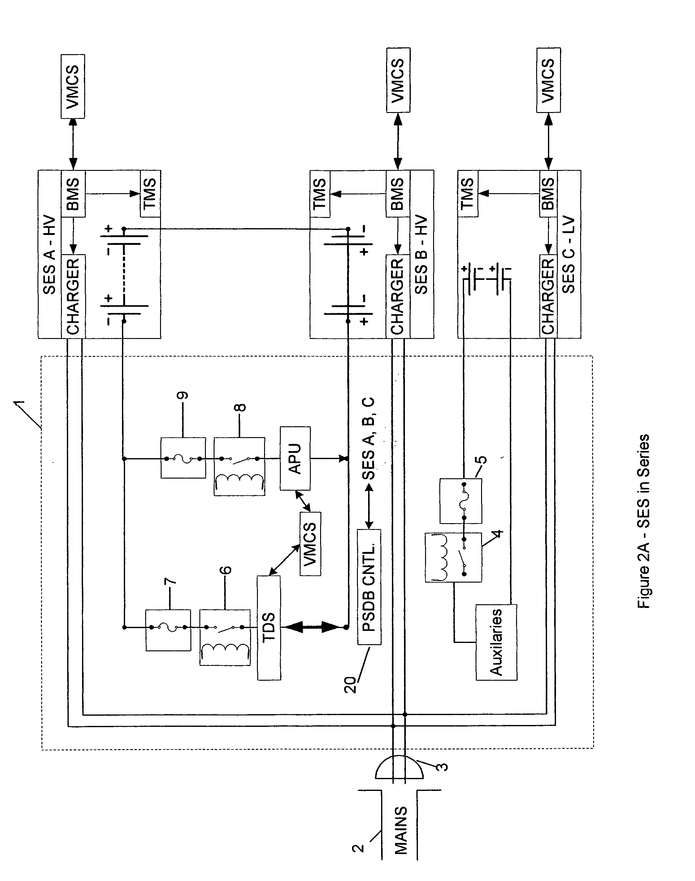 Vehicle charging, monitoring and control systems for electric and hybrid electric vehicles