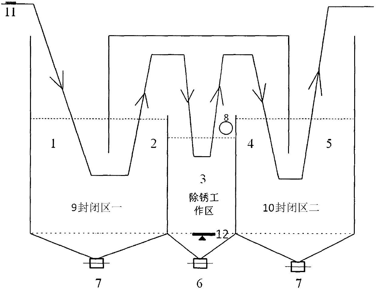 Safe and environment-friendly metal continuous derusting method and device