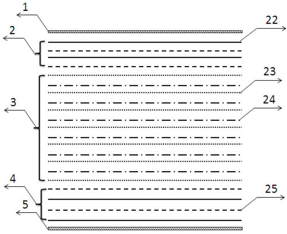 A kind of composite plate, preparation method and application thereof