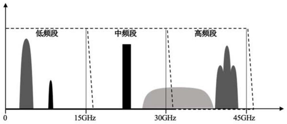 Superheterodyne microwave photon receiving system and method