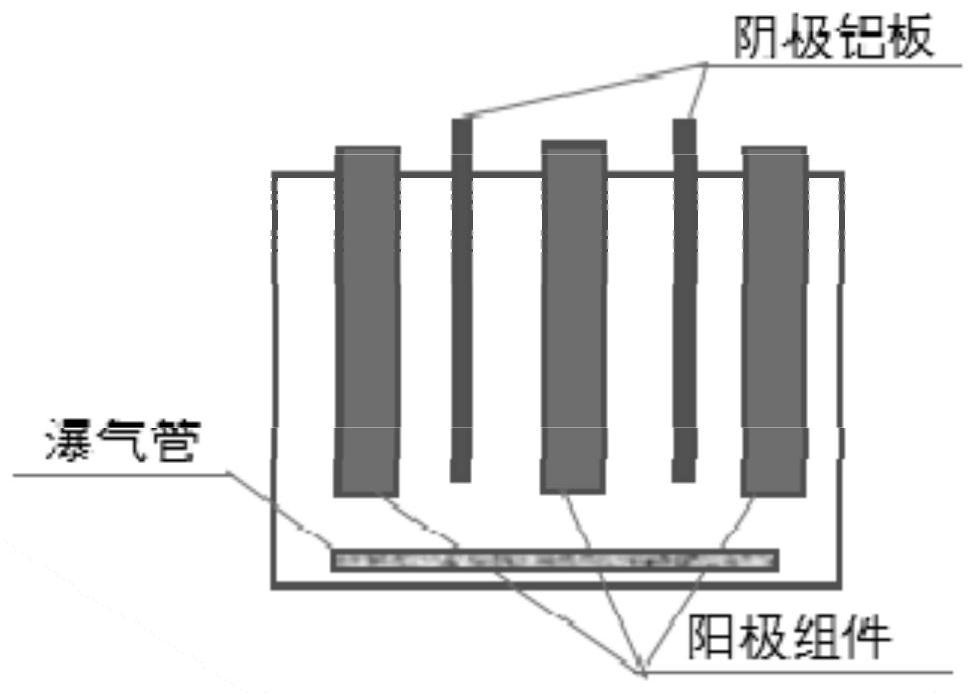 Zinc hydrometallurgy process adopting chloride system