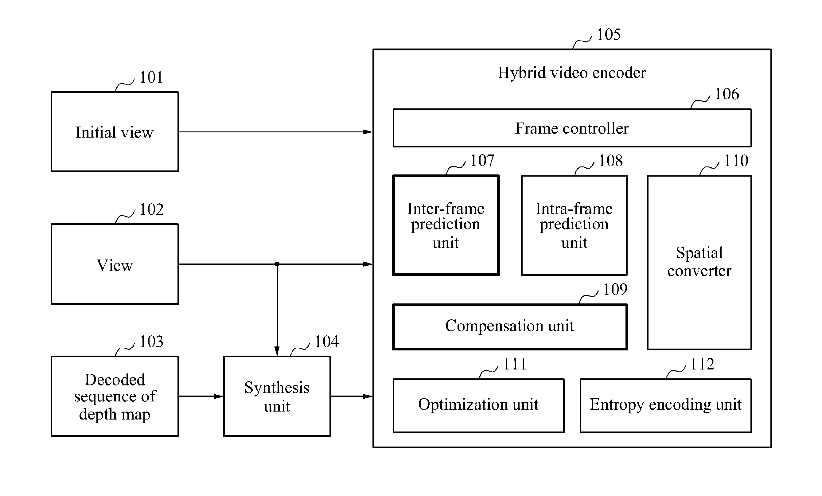 Method of encoding/decoding of multiview video sequence based on adaptive compensation of local illumination mismatches at interframe prediction