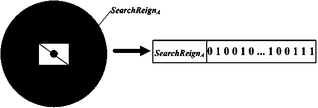 A Nearest Neighbor Detection Method Preserving Location Privacy