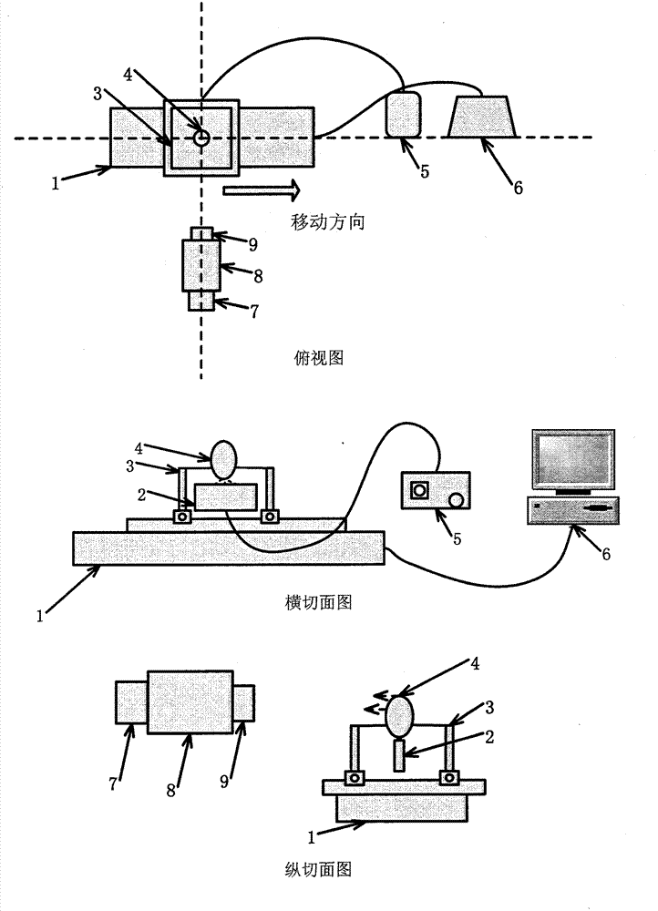 Device and method for recognizing hatching egg incubation based on hyperspectrum