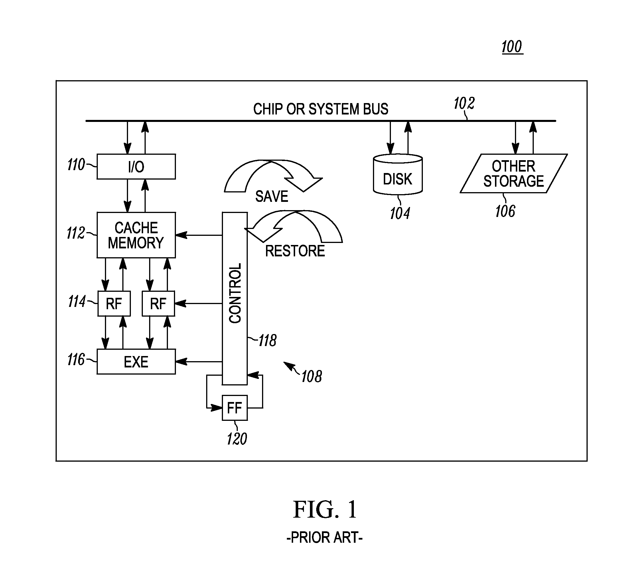 Method and apparatus for controlling state information retention in an apparatus