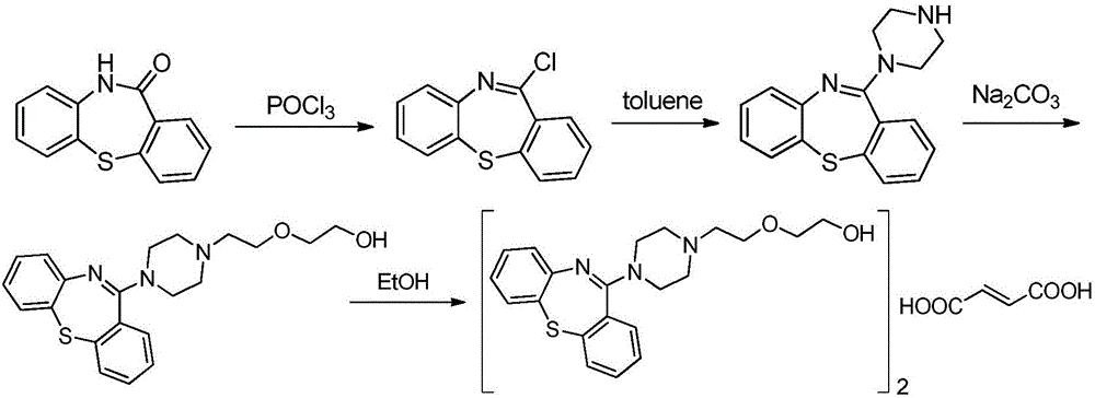 Quetiapine hemifumarate synthesis technology