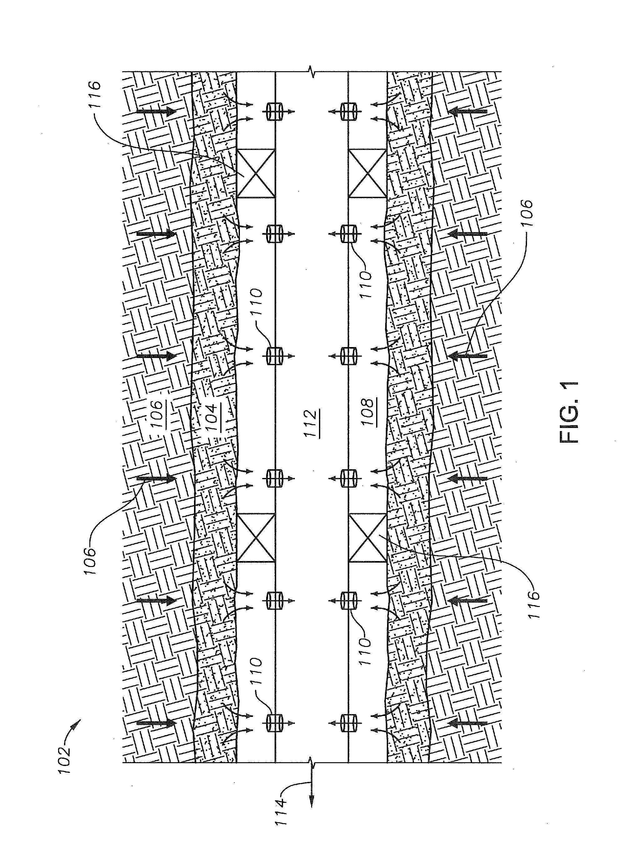Method for transient testing of oil wells completed with inflow control devices