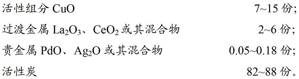 Liquid hydrocarbon de-arsenic agent and preparation method thereof