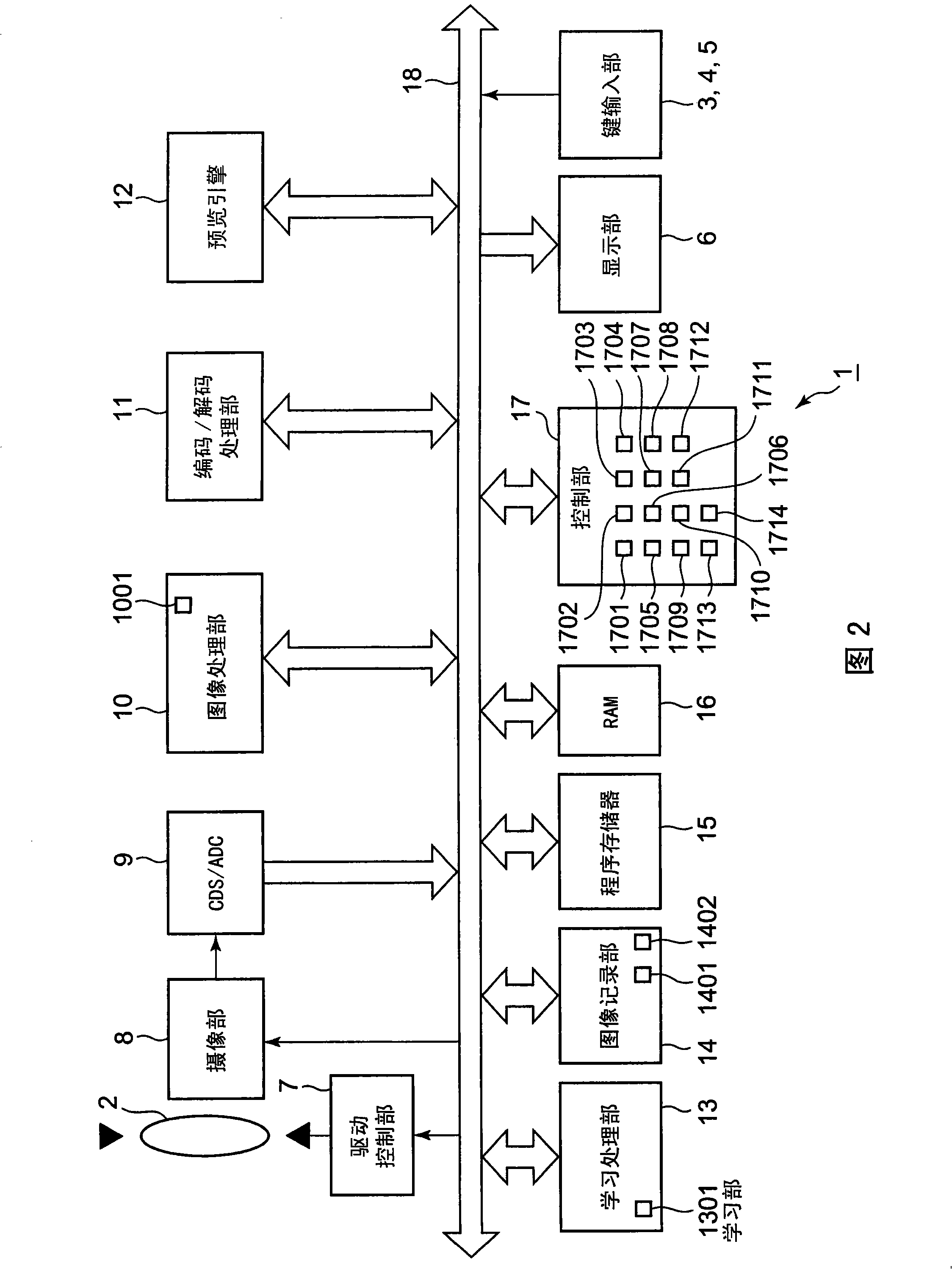 Image capture device that records image accordant with predetermined condition and program