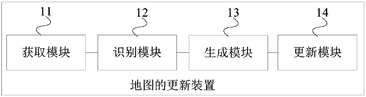 Map updating method and device and storage medium