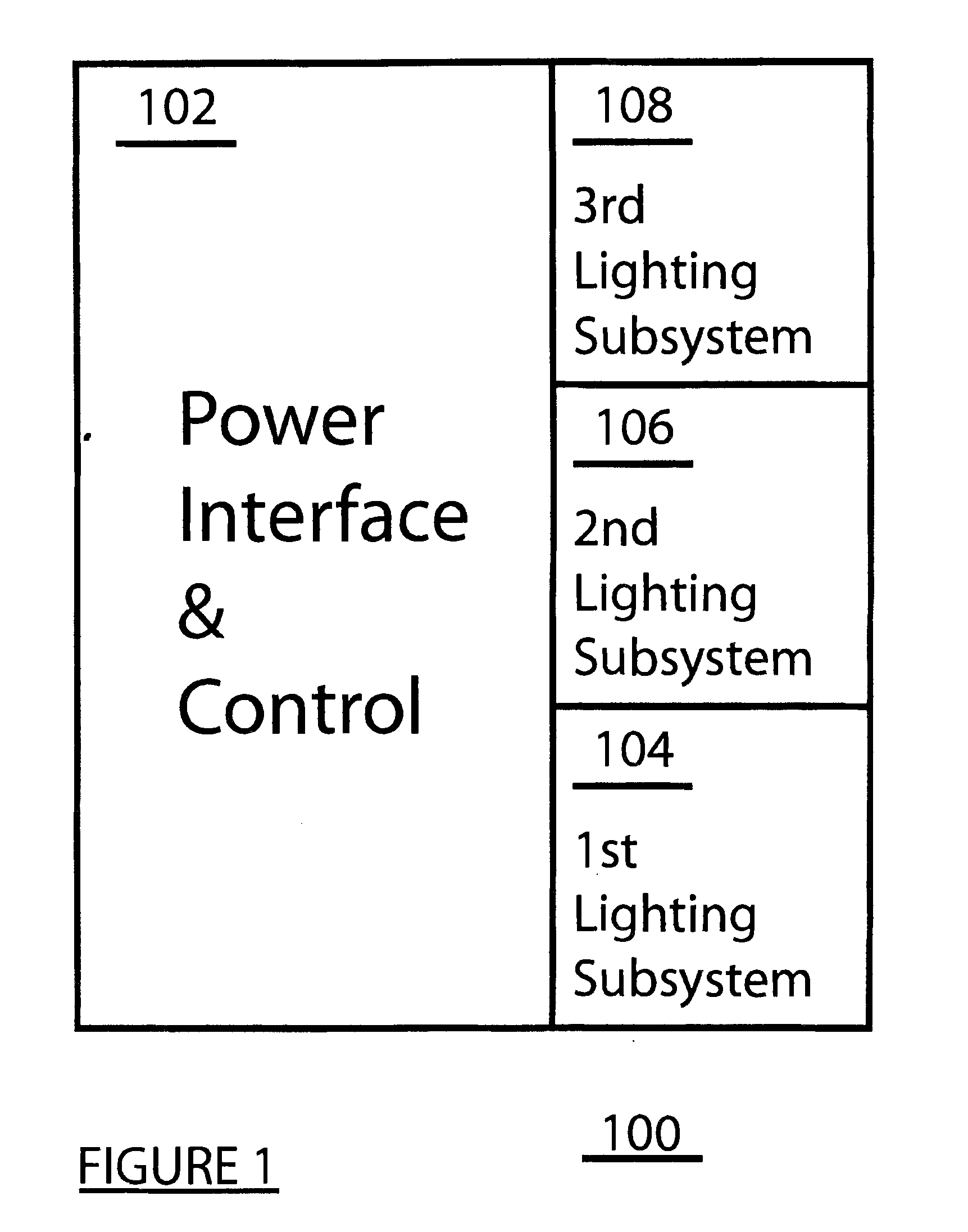 Advanced low voltage lighting system
