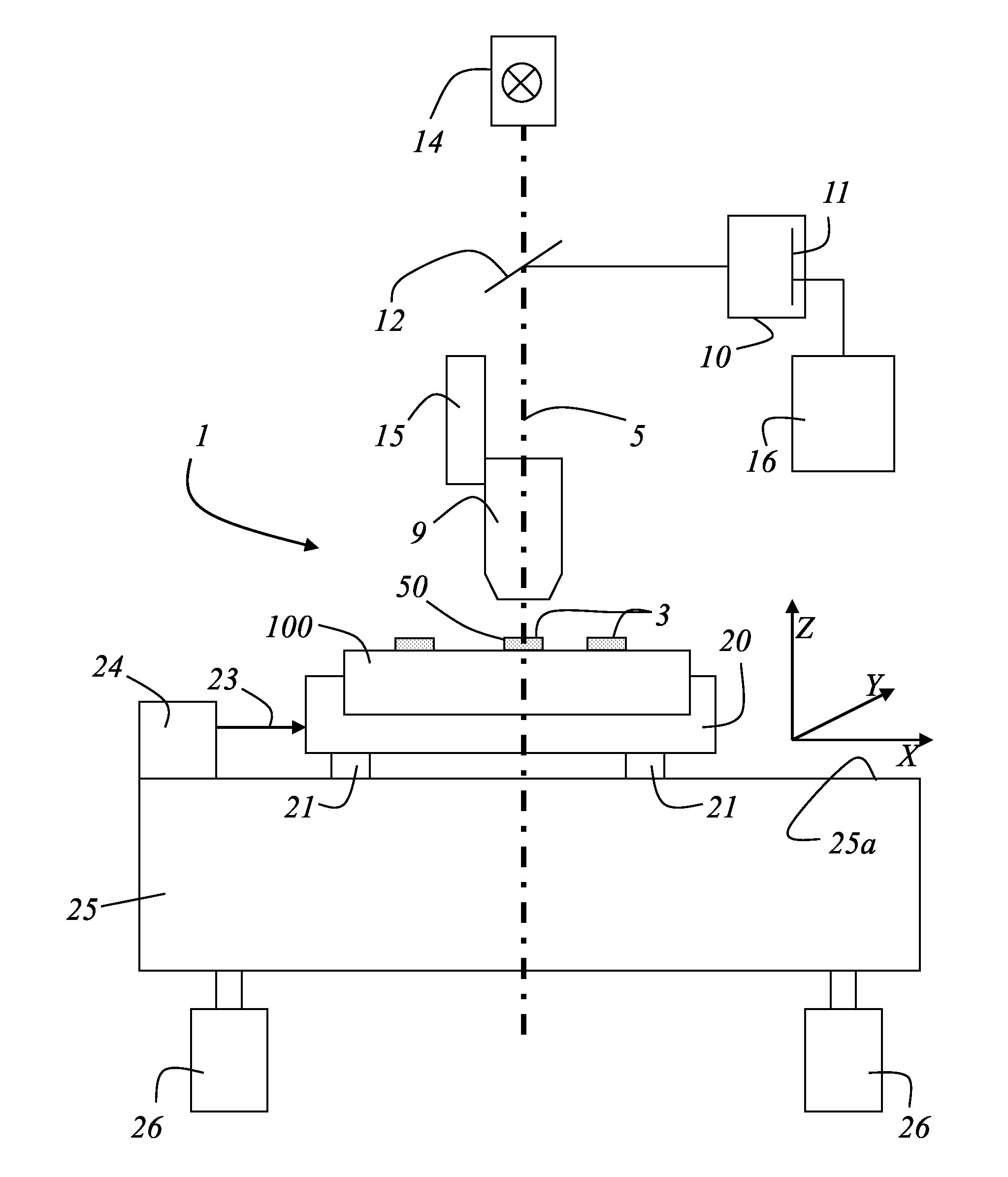 System and method for determining the position of defects on objects, coordinate measuring unit and computer program for coordinate measuring unit