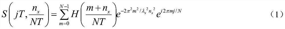 A Power Quality Disturbance Identification Method Using Time-Domain Compression and Multi-resolution Fast S-Transform Feature Extraction