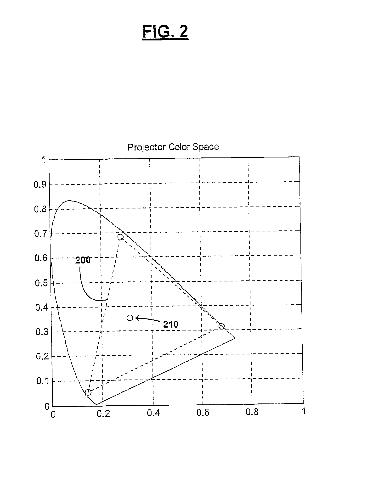 Spectral Separation Filters For 3D Stereoscopic D-Cinema Presentation