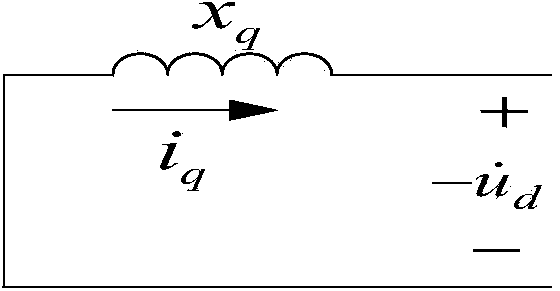 Excitation system negative damping detection method based on oscillation energy injection