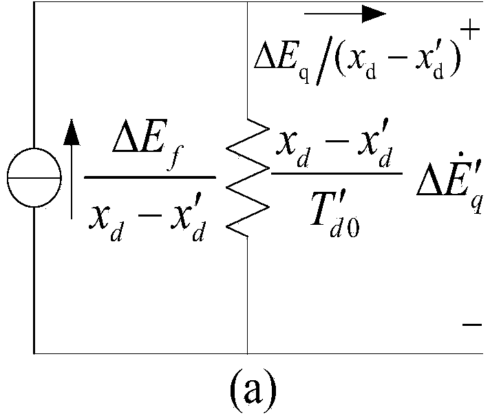 Excitation system negative damping detection method based on oscillation energy injection