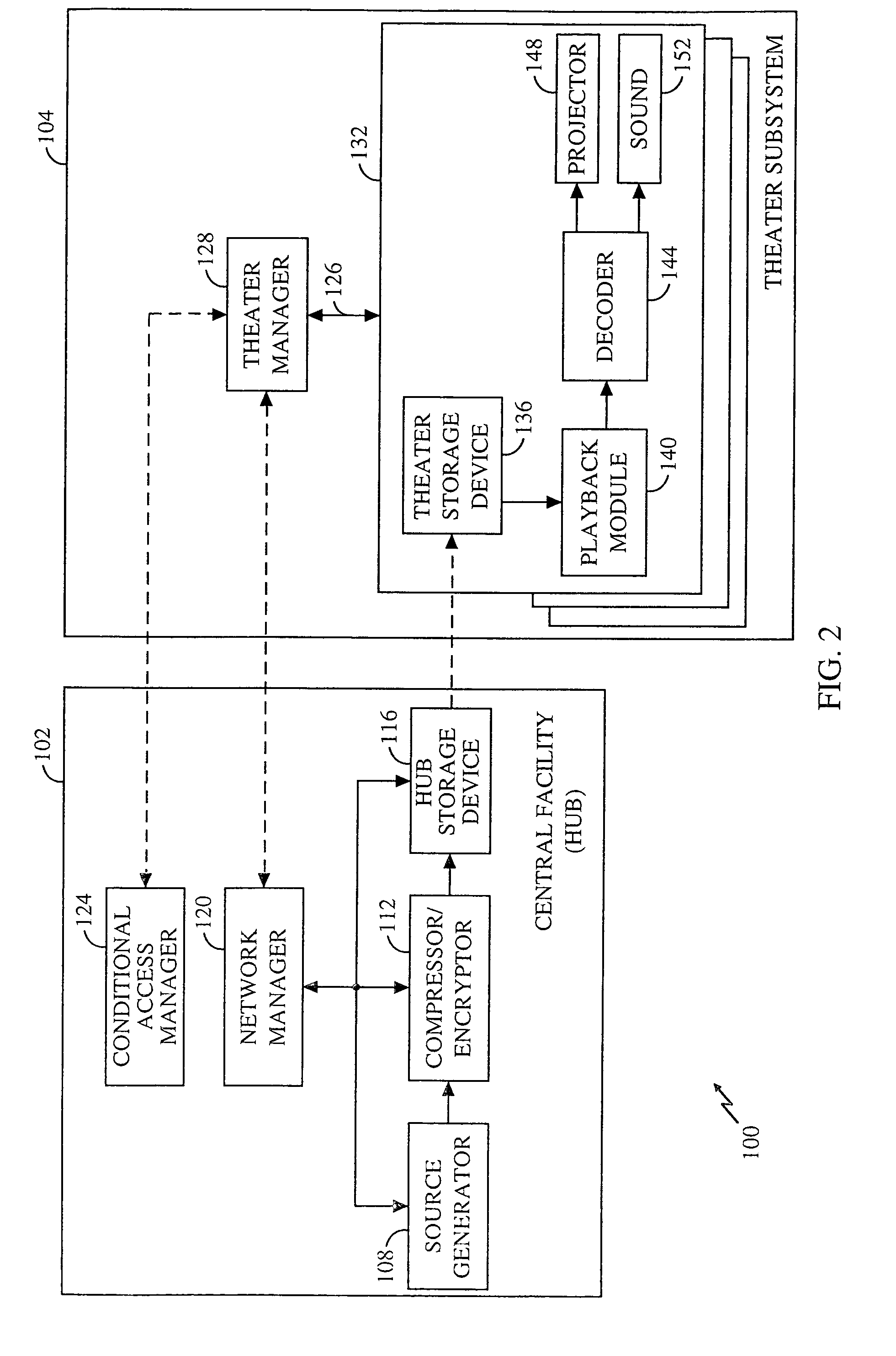 Apparatus and method for encoding and storage of digital image and audio signals