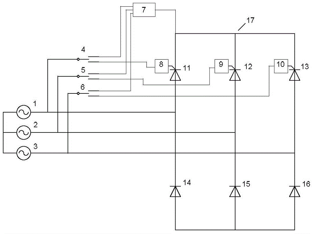 Thyristor trigger circuit for inverter three-phase input rectification circuit
