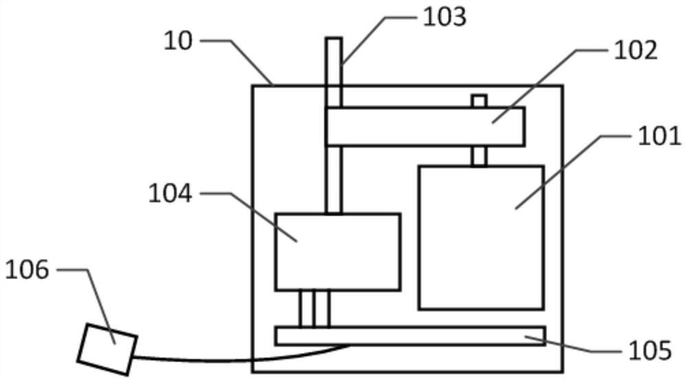 Complicated control of high-precision bus-type digital micro-servo motor and its application