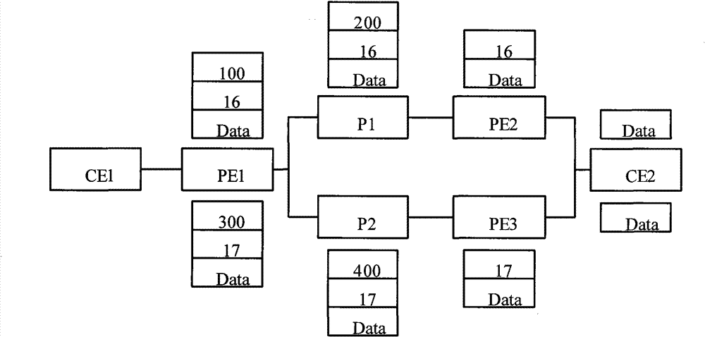 Method and device for realizing virtual private network fast reroute by network processor