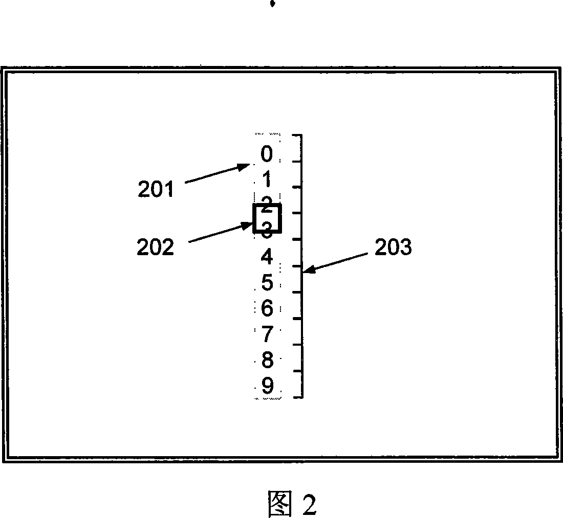 Image identification method and device for mechanical instrument window display figure