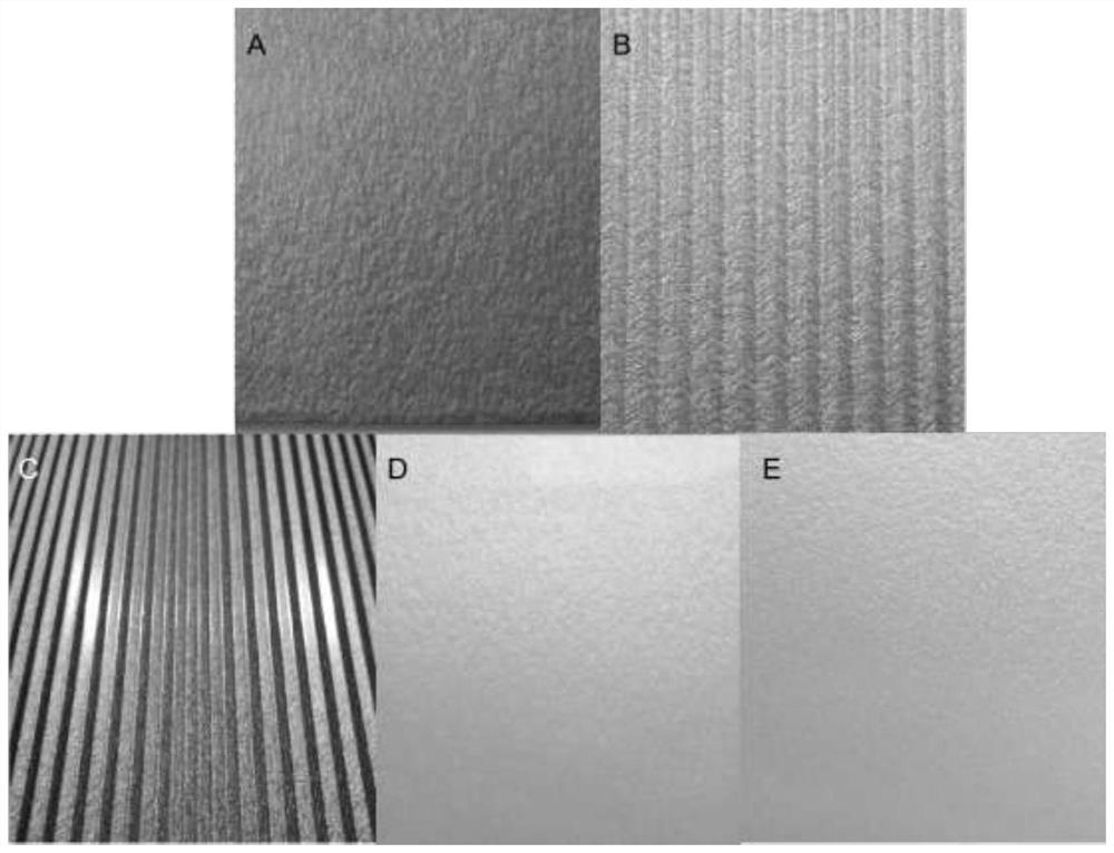 A high-gloss three-dimensional texture material and its preparation method